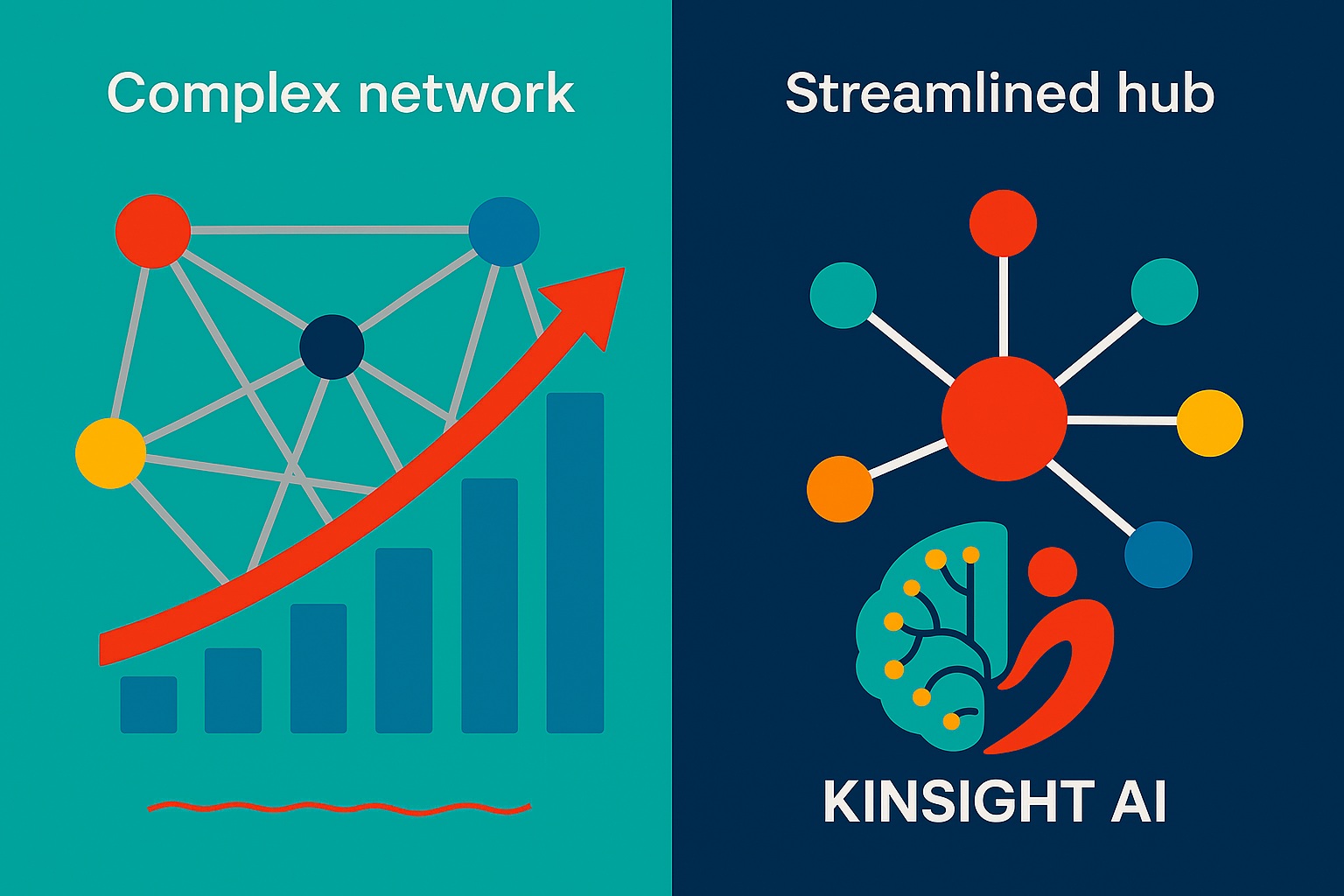 Image contrasting a complex network with a streamlined hub representing Kinsight AI's advantage